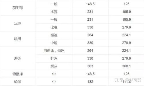 韧带撕裂病人吃什么网 :分享韧带撕裂病人吃什么水果好-韧带撕裂食补吃什么好知识